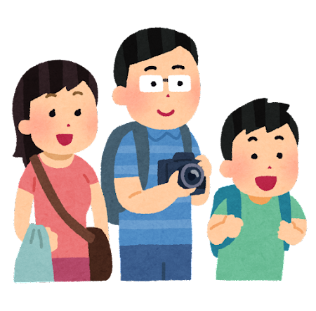 旅行中の家族